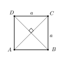 p slika6.png<>kvadrat